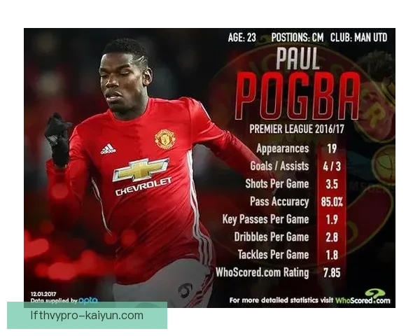 西汉姆边路进攻特点分析：多样化战术与快速传导提升球队竞争力